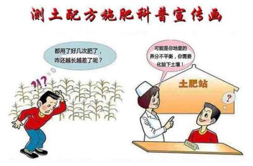 ���ٲ����䷽ʩ���Ǽ۸���Ϣ˵��