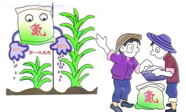 ��������豸������Ч˵��