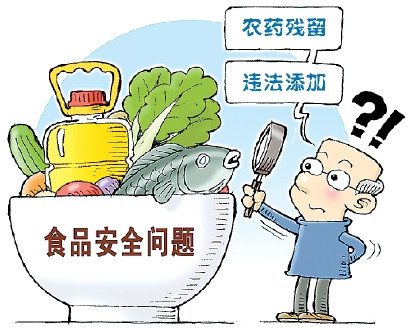 ����һʳƷ���������-ʳƷ����豸����