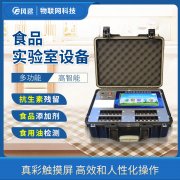 ũҩ���ʲ�������豸�Ĺ�Ч����