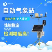 ũ��С�����Ӳ�վ����ũҵ����