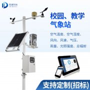 ѧУ��ѧ����վ�豸