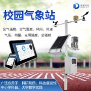 ��СѧУ԰����վ�۸�����