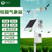 ��СѧУ԰����վ���ҽ���