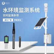 �ٲ����ˮλ���վ