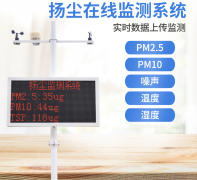 �ٲ��ﳾ����豸�Ƽ�