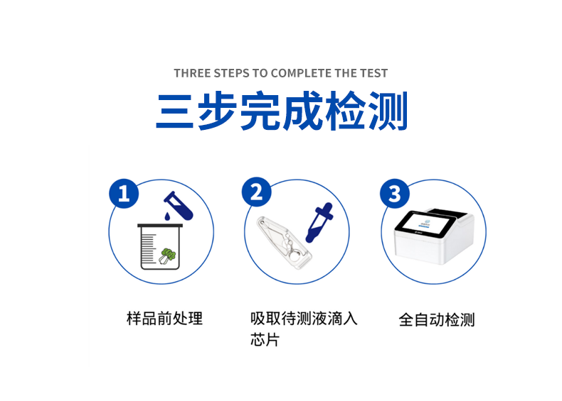 ΢����оƬũҩ�����ٲ�ϵͳ��3����ɼ��