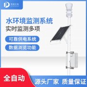 ������Ҫʲôˮ����������μ����