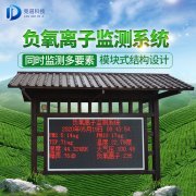 �������ӿ���ȥ��ȩ����