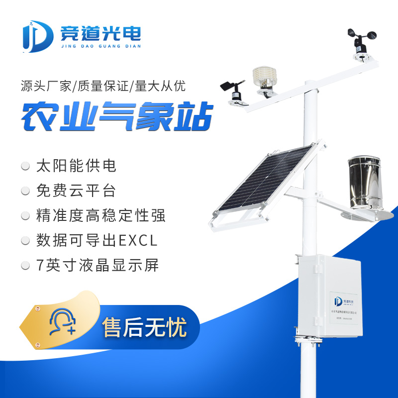 ��ֲҵ��Ժ�����Ӧ�Բ���